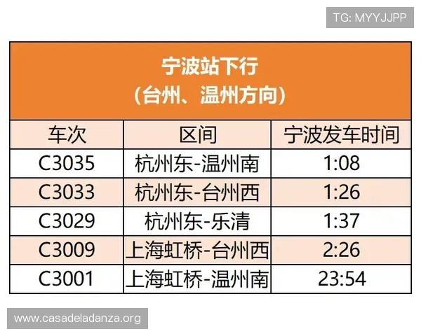 快速掌握一分钟大发快三规律技巧让你在短时间内提高中奖率的实用指南