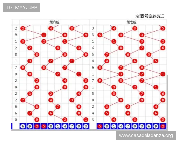 掌握AG国际滚球的实时比分变化，提高您的投注成功率技巧分享