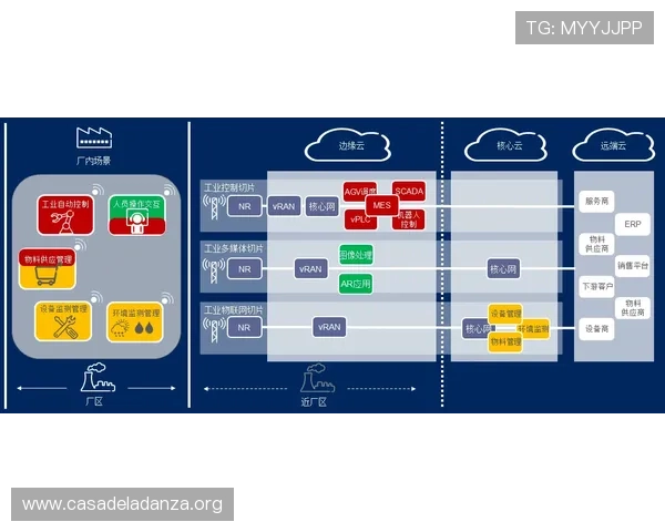选择合适的设备与网络环境优化SA视讯登录入口的登录体验